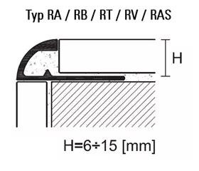Typ RA / RB / RV / RT 22460601 Abschlussprofil (Bodenbelagspr